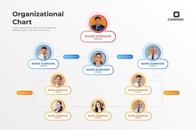 Gradient organizational chart infographic with photo