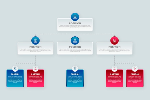 Free vector gradient organizational chart infographic