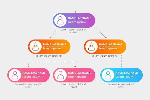 Gradient organizational chart infographic