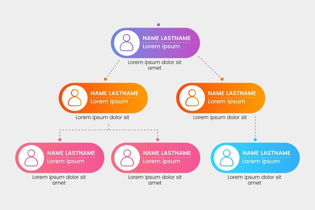 Gradient organizational chart infographic