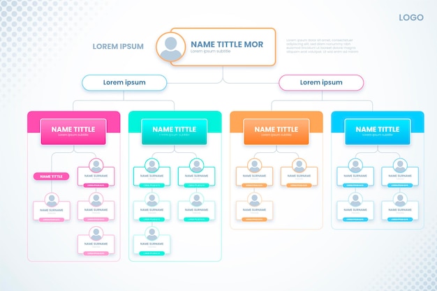 Gradient organizational chart infographic