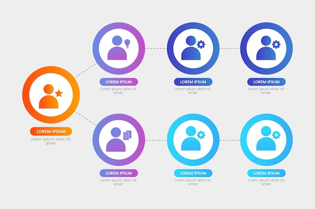 Gradient organizational chart with photo