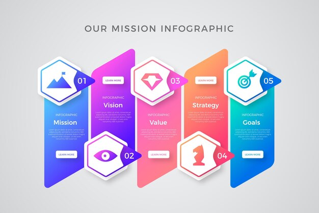 Gradient our mission infographics