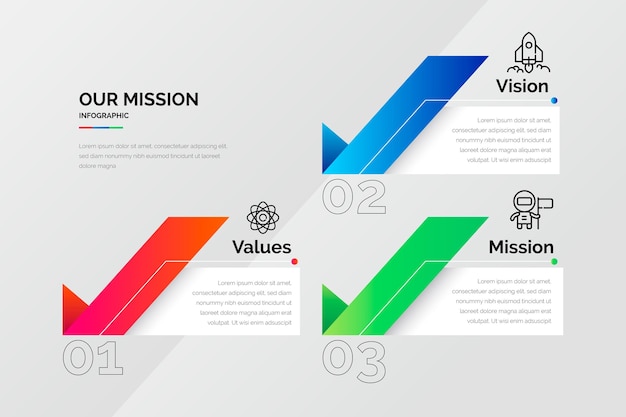 Gradient our mission infographics