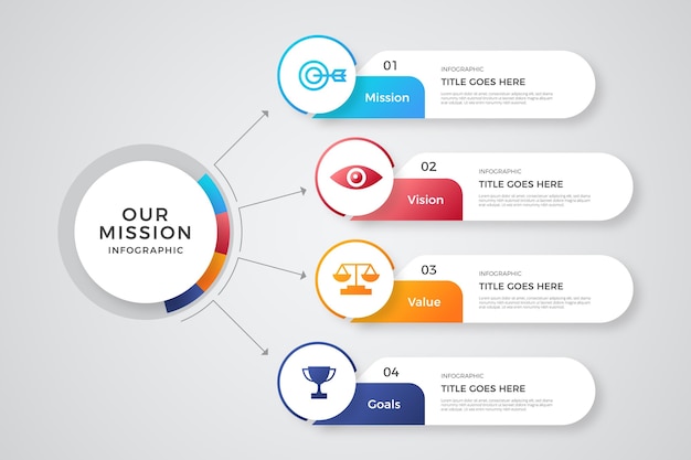 Gradient our mission infographics