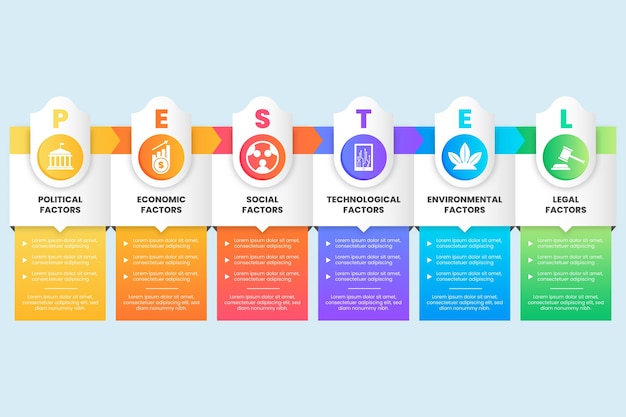 Free vector gradient pestel infographic