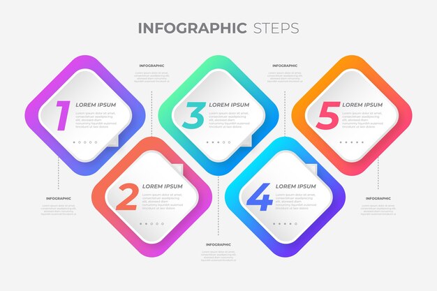 Gradient process infographic template