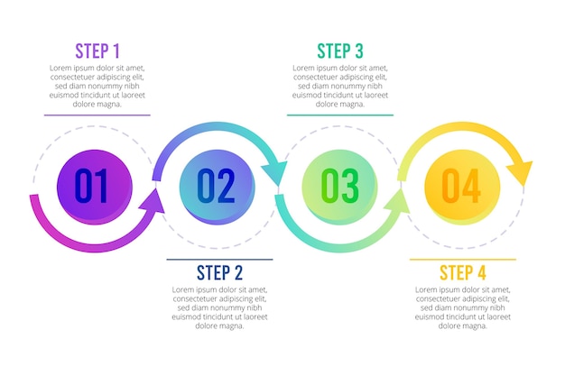 Gradient process infographic