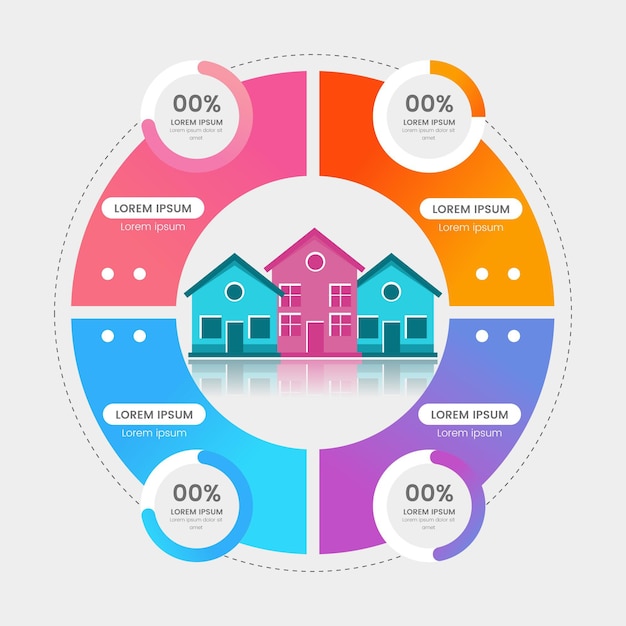 Gradient real estate infographic template