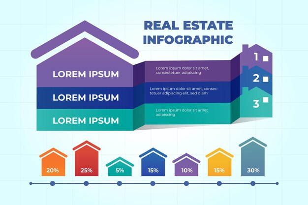 Gradient real estate infographic template