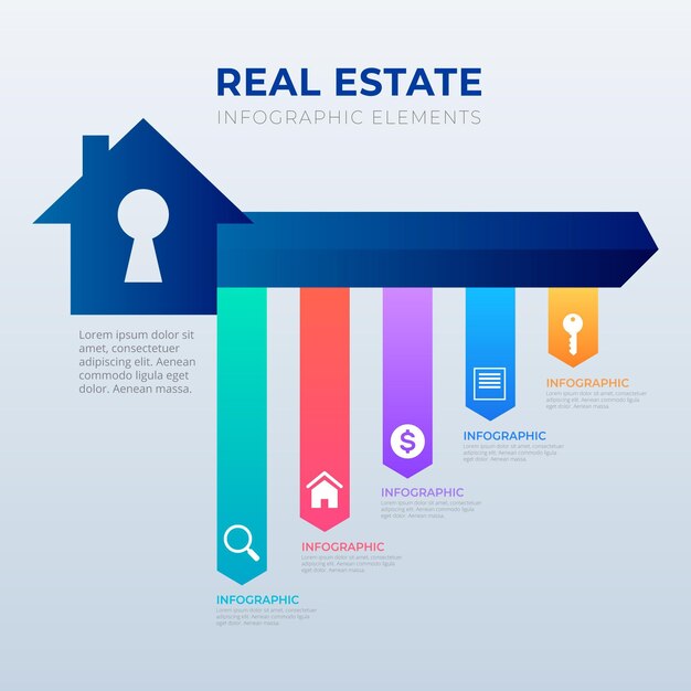 Gradient real estate infographic template