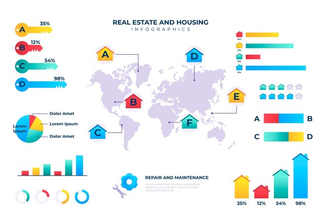 Gradient real estate infographic template