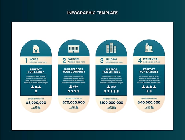 Gradient real estate infographic template