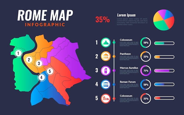 Free Vector gradient rome map infographics with chart