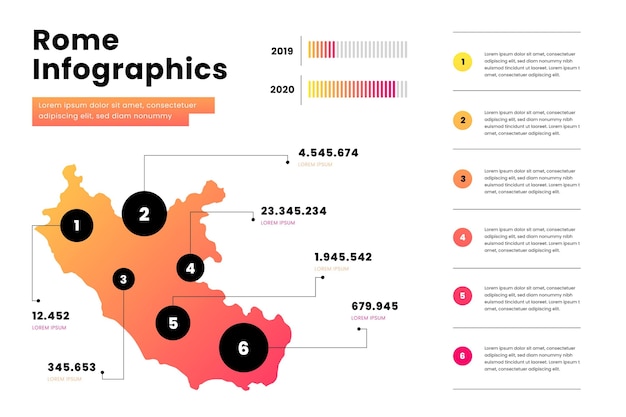 Free Vector gradient rome map infographics