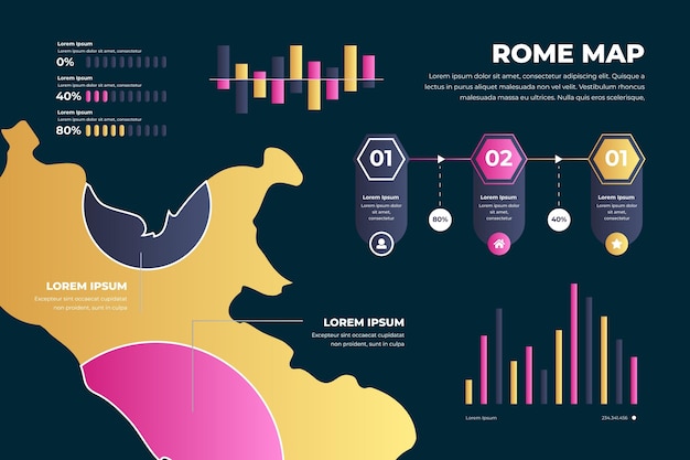 Free Vector gradient rome map infographics