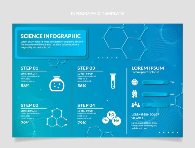 Gradient science infographic template