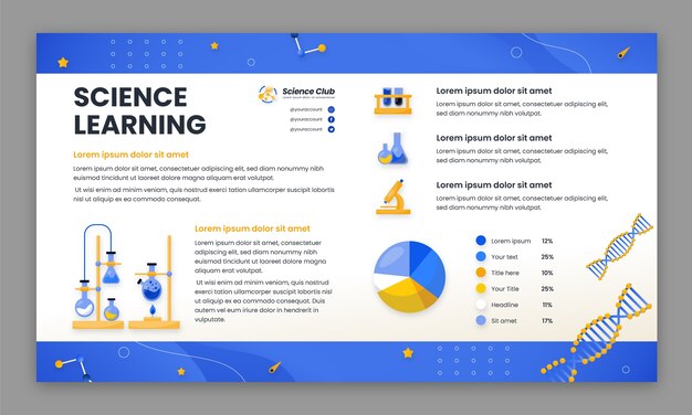 Gradient science infographic template