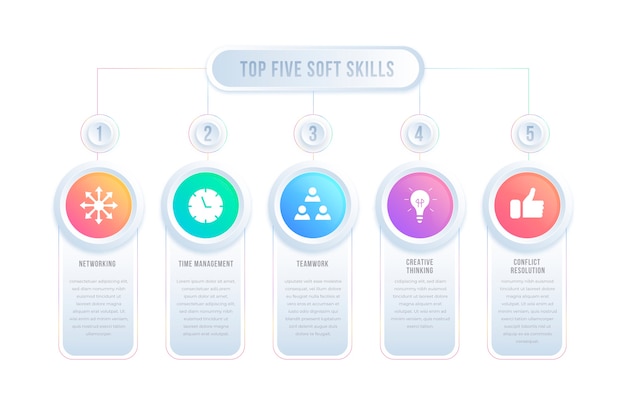 Gradient soft skills infographic