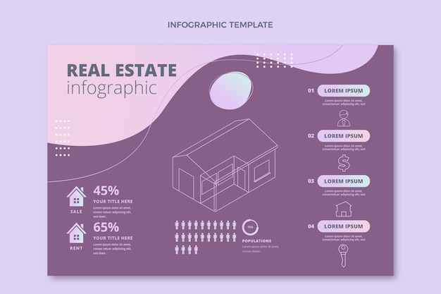 Gradient style real estate infographic