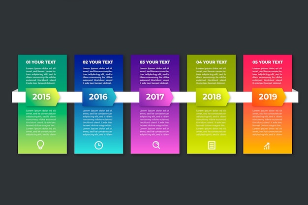 Gradient timeline infographic on black background with text boxes