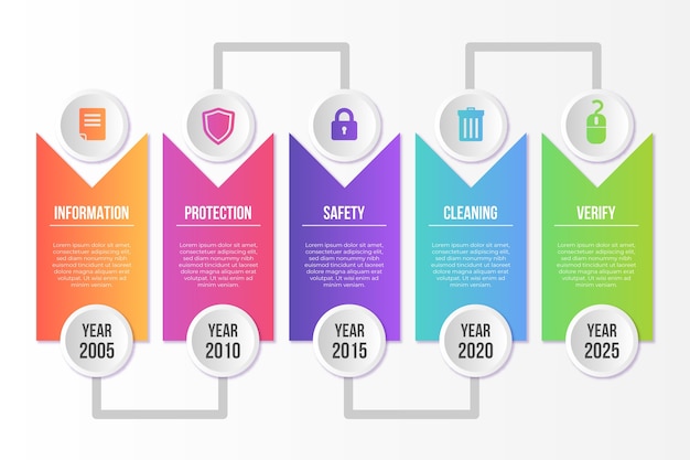 Gradient timeline infographic template