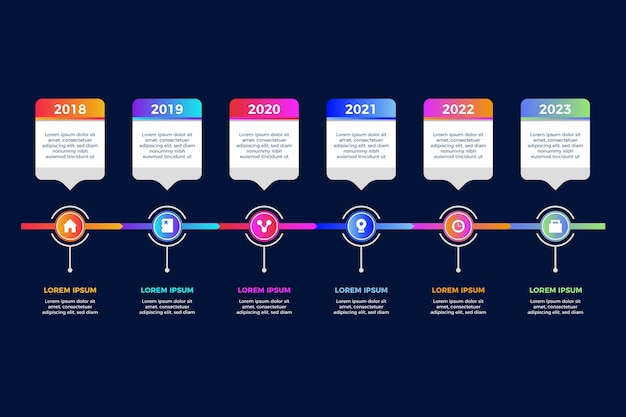 Gradient timeline infographic template