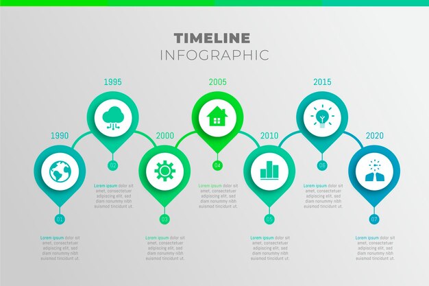 Gradient timeline infographic template