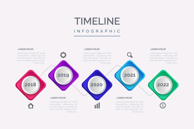 Gradient timeline infographic template