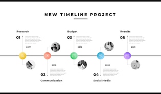 timeline template