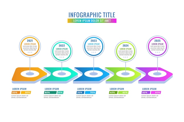 Gradient timeline infographic template