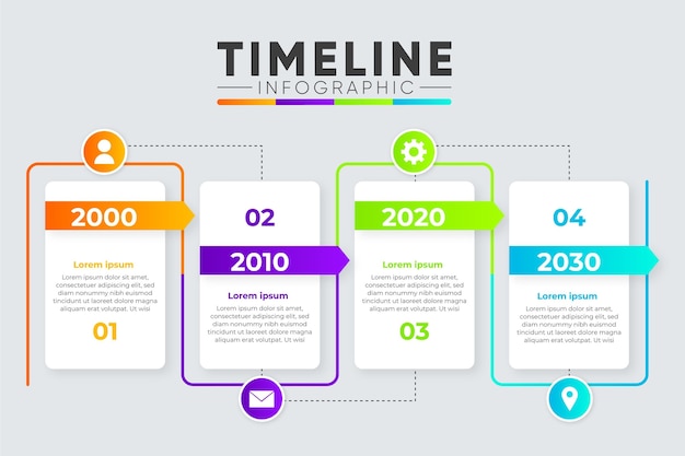 Gradient timeline infographic template