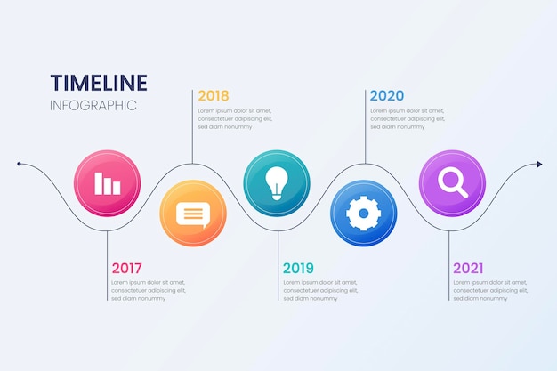 Gradient timeline infographic template