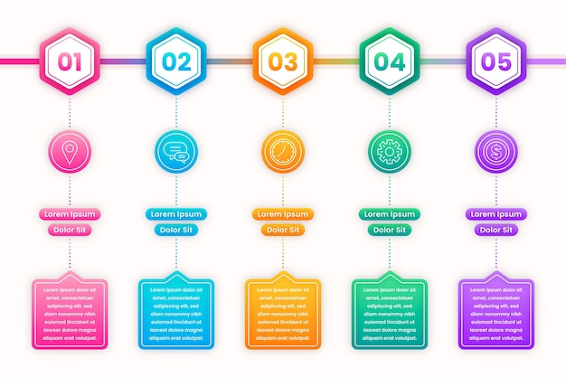 Free vector gradient timeline infographic template