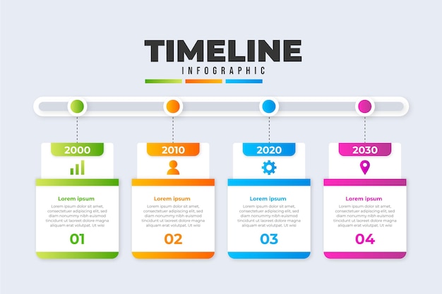 Gradient timeline infographic template