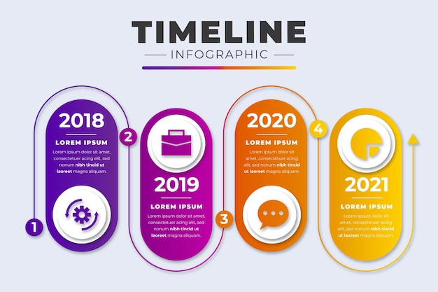 Gradient timeline infographic template