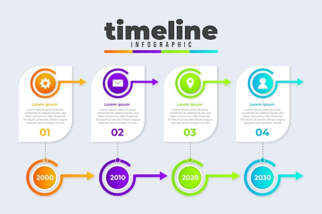 Gradient timeline infographic template