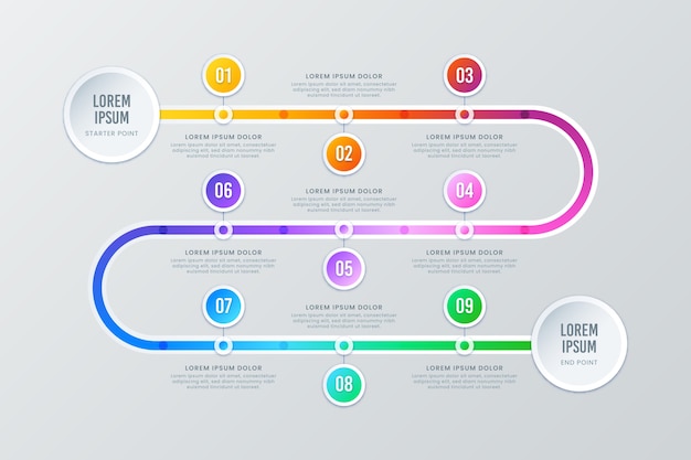 Gradient timeline infographic with numbers