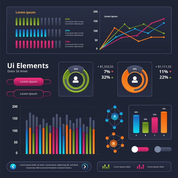 Gradient ui kit collection