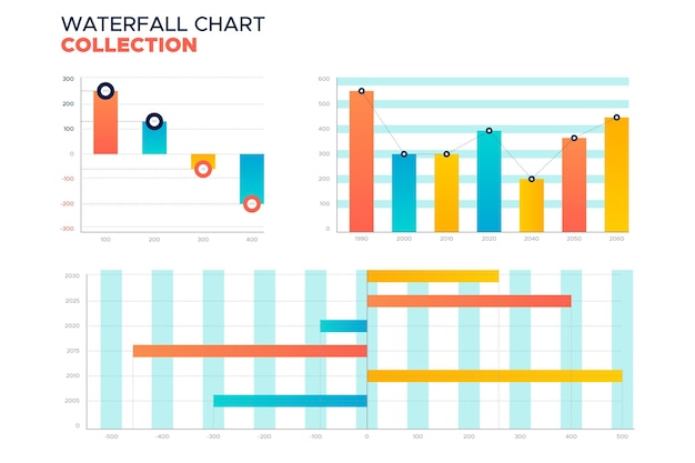 Gradient waterfall chart collection