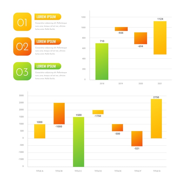 Gradient waterfall chart collection