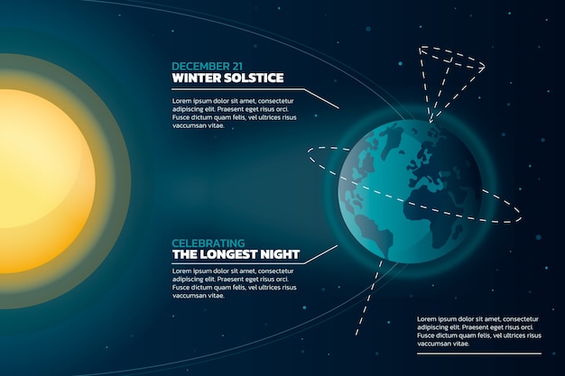 Free Vector gradient winter solstice infographic template