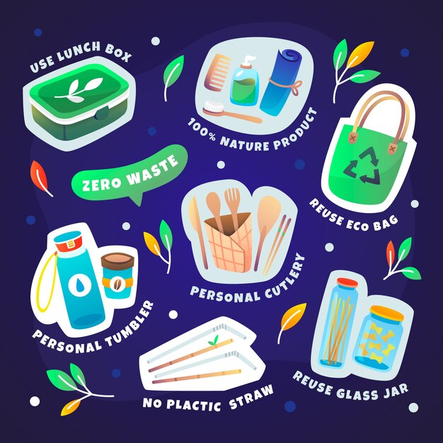 Gradient zero waste collection