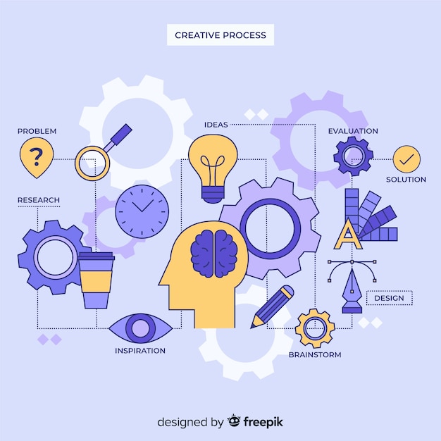 Free Vector graphic design creative process concept