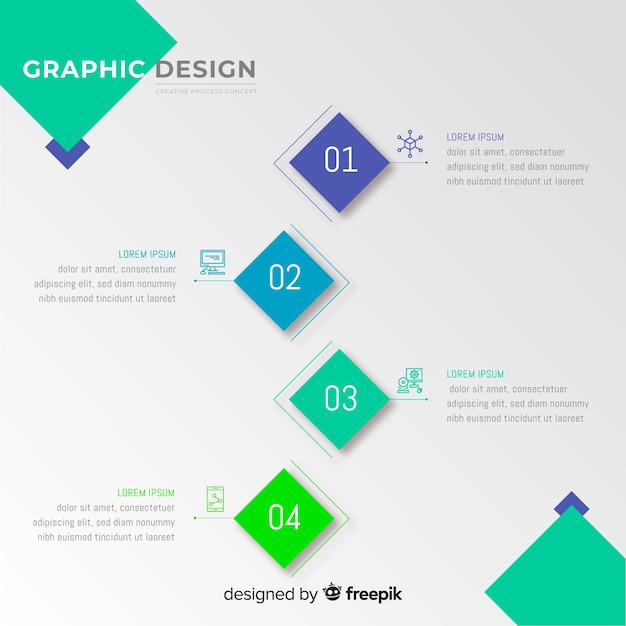 Graphic design creative process