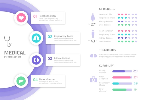 Graphic with illustrated medical elements