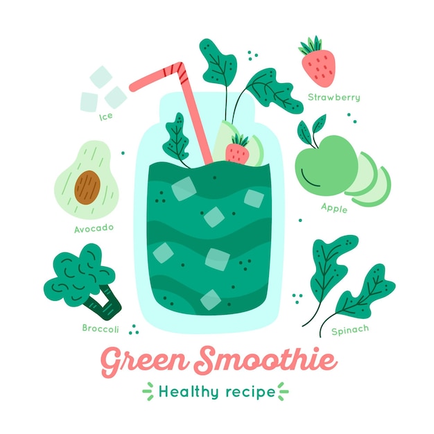 Green smoothie recipe illustration