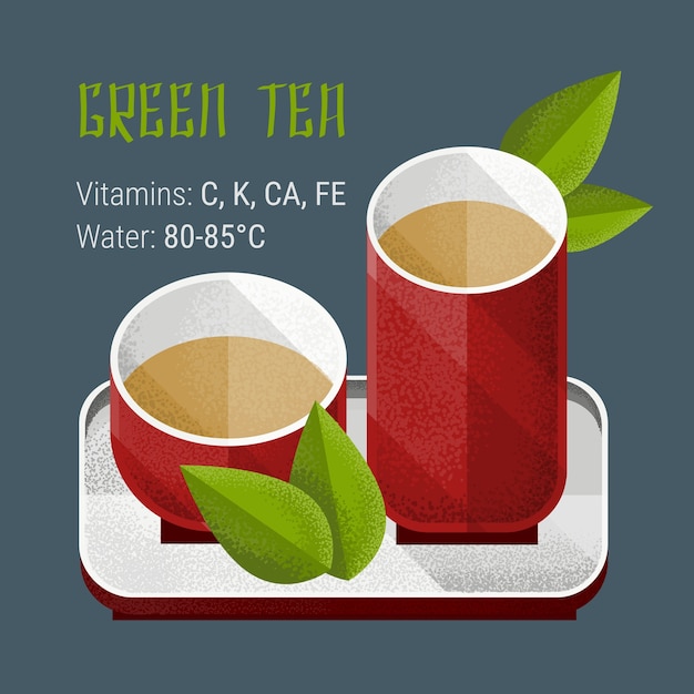 Green tea elements with leaves red pair on saucer and useful properties of beverage isolated