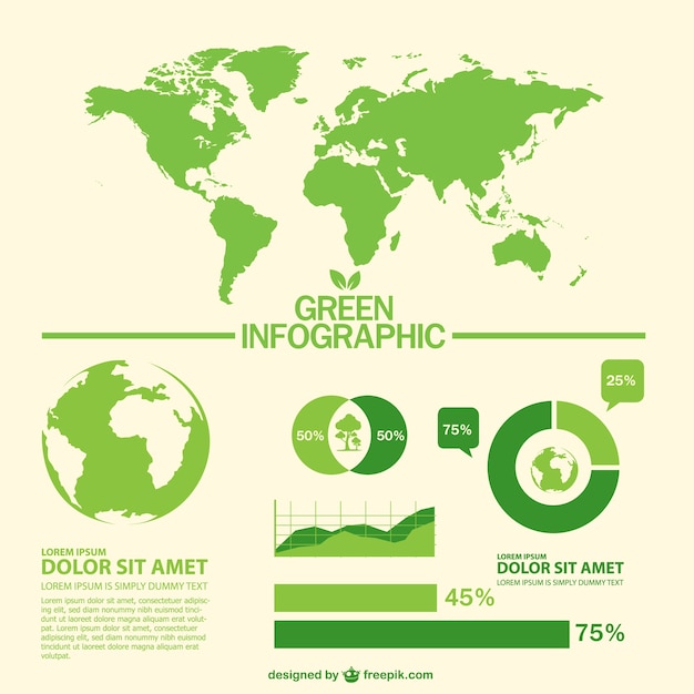 Green world infographic vector