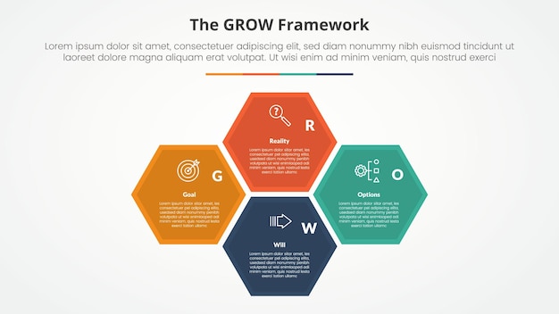 Free Vector grow model coaching infographic concept for slide presentation with hexagonal structure cycle circular on center with 4 point list with flat style